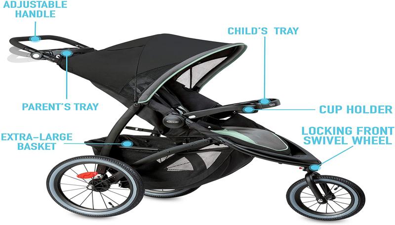 Graco Fastaction Jogger Lx Stroller